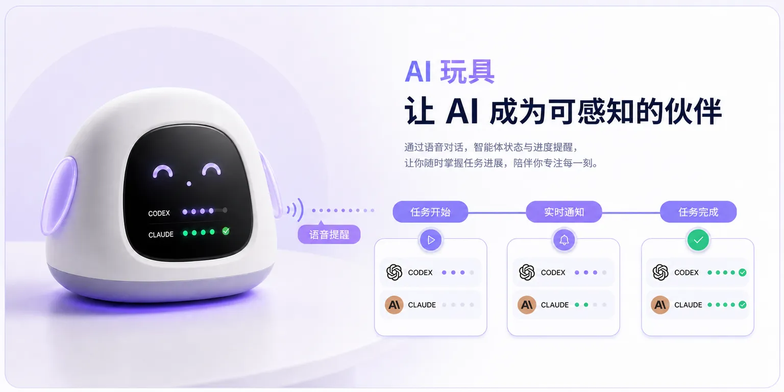 Dogzee AI 玩具产品组合